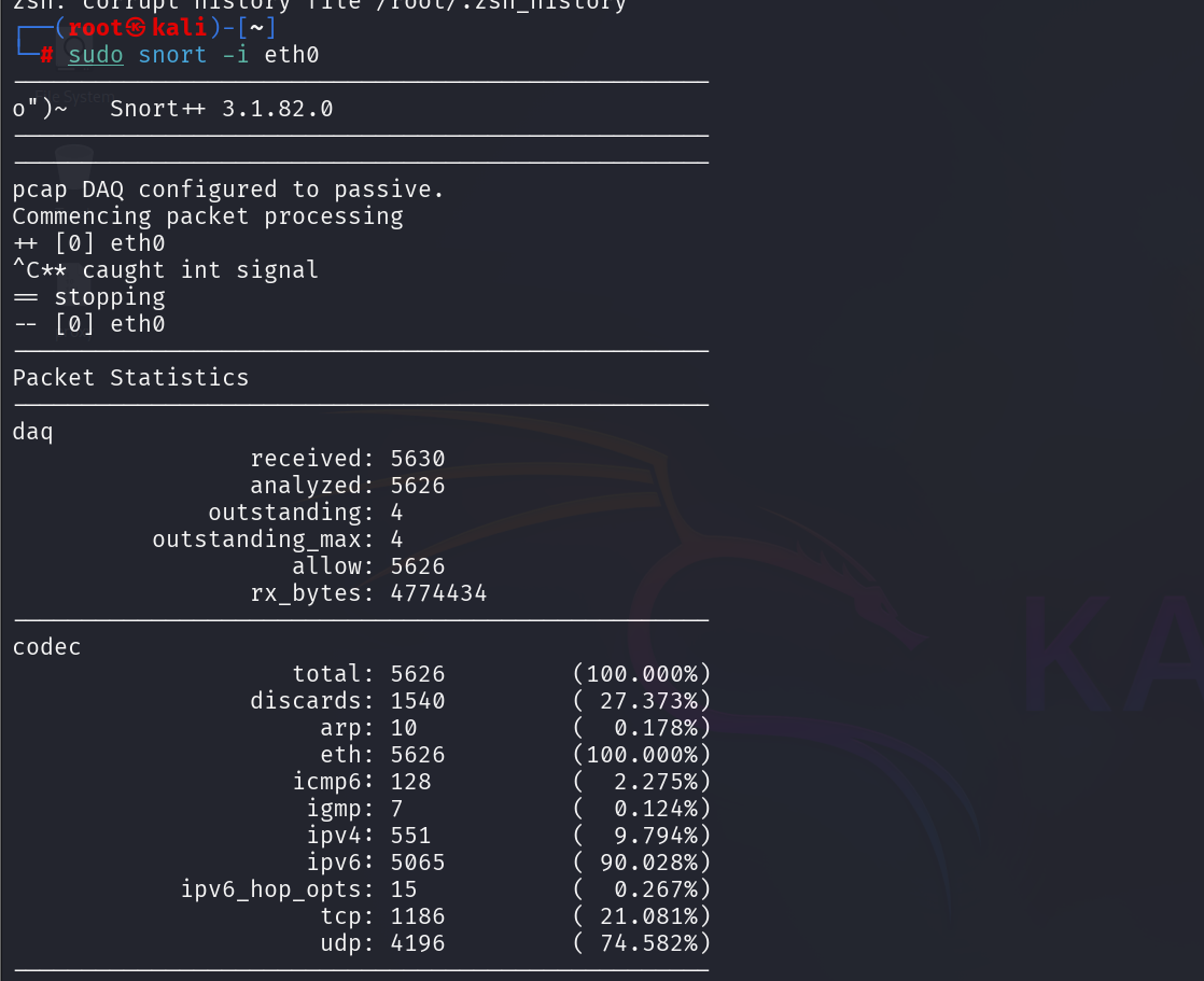 Snort running in packet dump mode on eth0