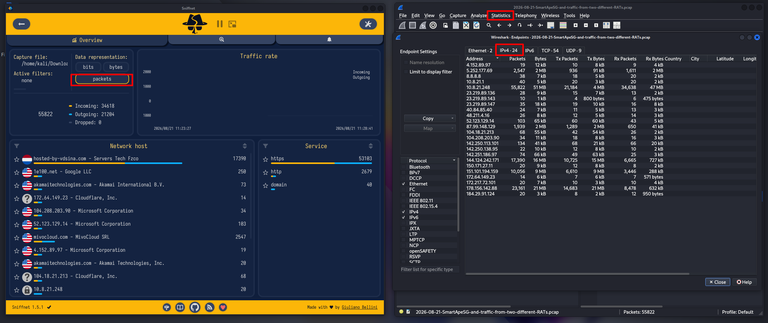 Sniffnet capture overview