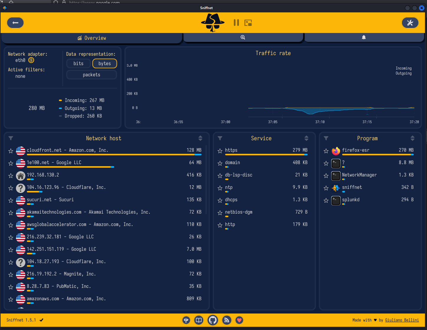 Network Forensics: Getting Started with Sniffnet Monitoring Tool